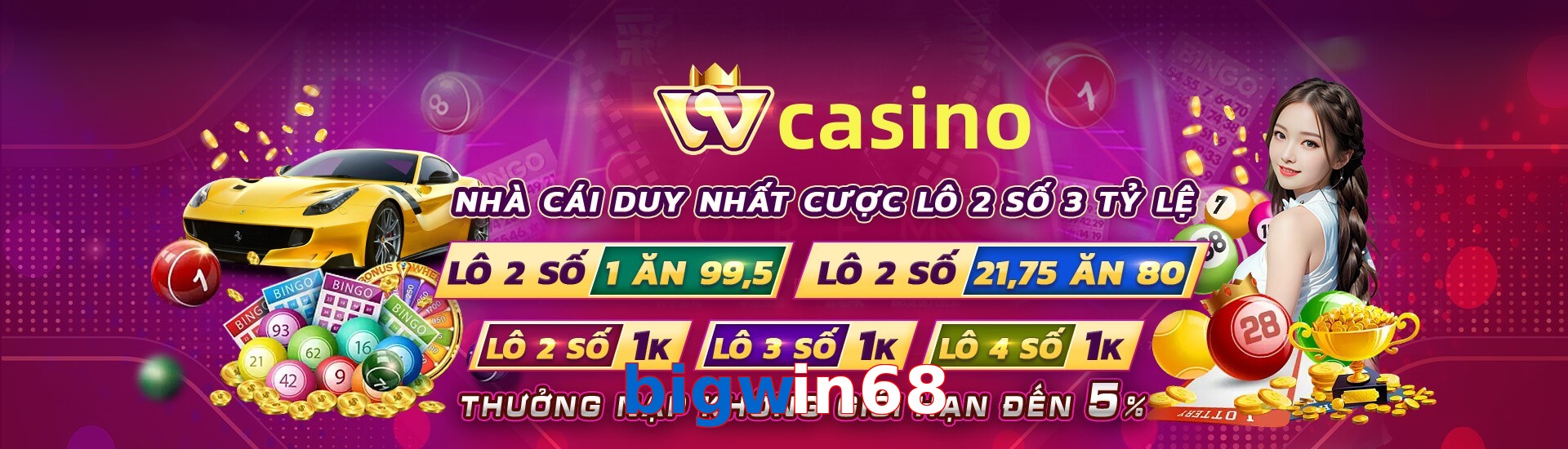 bigwin68
